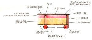 MOTHER's Low-Cost Home-Building Contest: Winner II Image